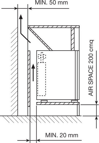 Встраиваемый минибар Smeg ABM32