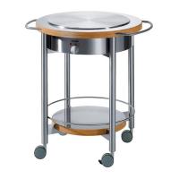 Тепан Miele CT 400 MP