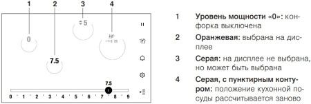 Индукционная варочная панель V-ZUG CookTop V6000 I906 FullFlex CTI6T-31134