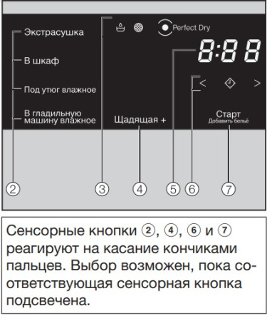 Сушильная машина Miele TWD440WP