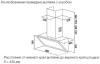 Настенная вытяжка Kuppersbusch DW 9800.0 S7