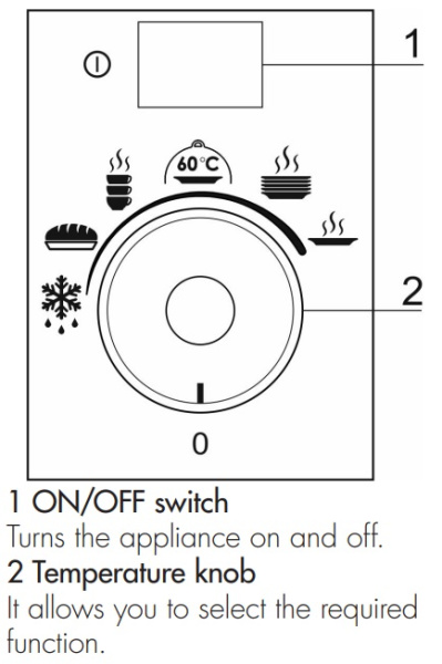 Подогреватель Smeg CPR915X