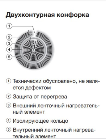 Варочная панель Miele KM 6520 FR