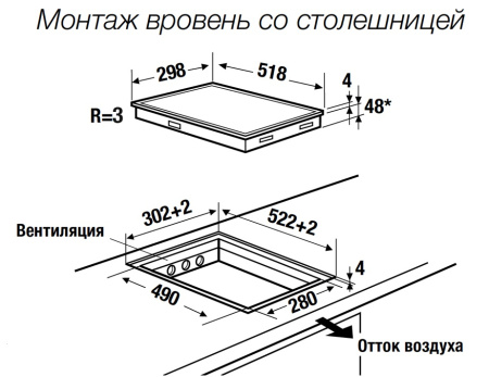 Индукционная варочная панель Kuppersbusch VKI 3550.0 SR