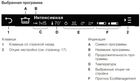 Встраиваемая посудомоечная машина V-ZUG AdoraDish V4000 AS4T-41114