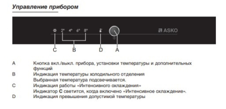 Встраиваемый холодильник Asko R31831i
