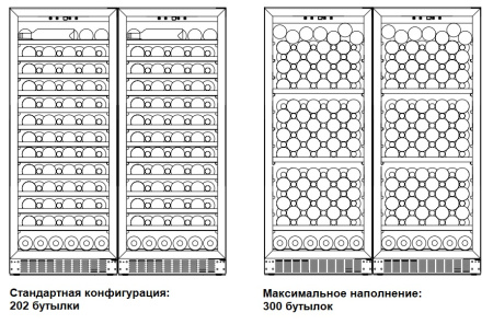 Винный шкаф Dometic C101G Double Wooden Beech
