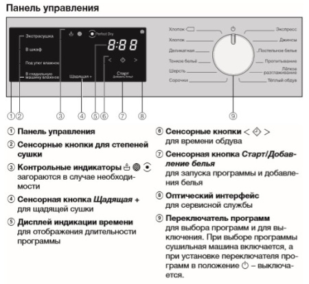 Сушильная машина Miele TED445WP