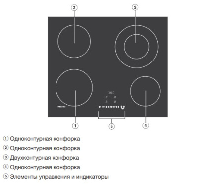 Варочная панель Miele KM 6520 FL