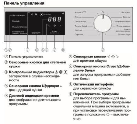 Сушильная машина Miele TWD440WP