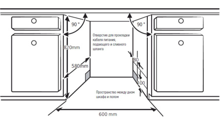 Встраиваемая посудомоечная машина Kuppersberg GLM 6075