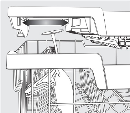 Посудомоечная машина Miele G 7590 SCVi AutoDos