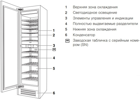 Встраиваемый винный шкаф V-Zug WineCooler V6000 Supreme WC6T-51097 L