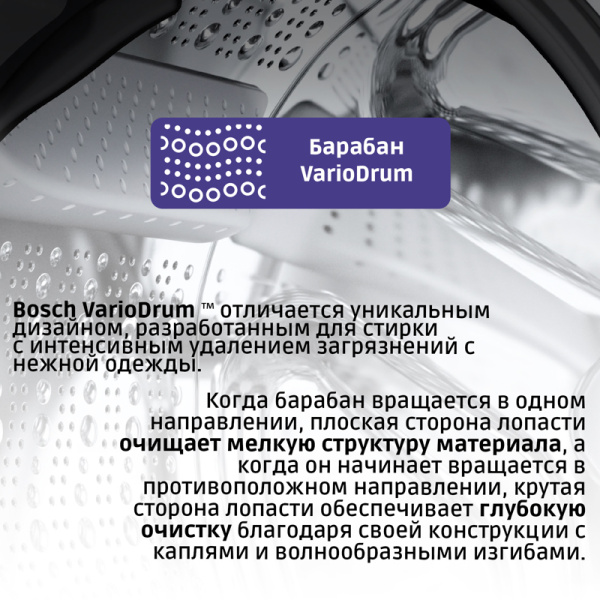 Стиральная машина с фронтальной загрузкой BOSCH WGA24400ME