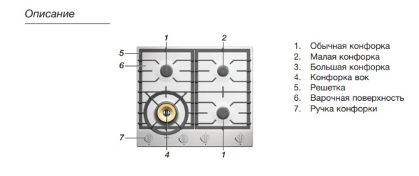 Варочная панель Asko HG1666SB