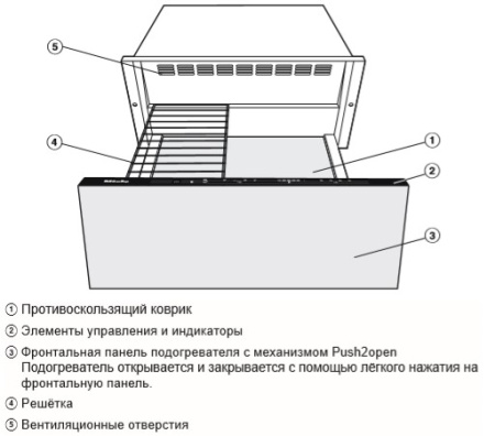 Встраиваемый подогреватель Miele ESW 7020 EDST/CLST