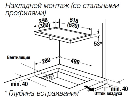Индукционная варочная панель Kuppersbusch VKI 3550.0 SR