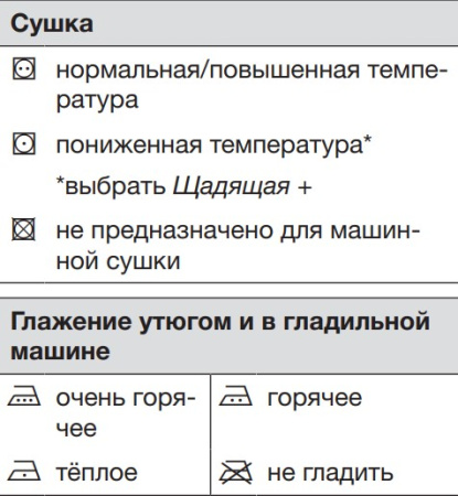 Сушильная машина Miele TWD440WP