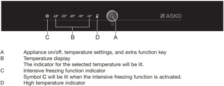 Морозильник Asko FN31831i
