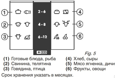 Встраиваемый морозильник V-ZUG Iglu 60i FR6T-51077 Встраиваемый морозильник V-ZUG Iglu 60i FR6T-51077
