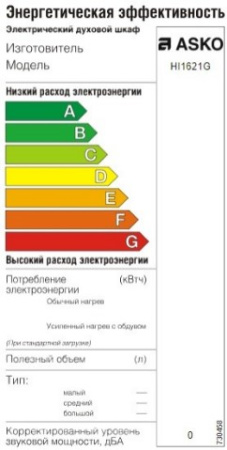 Варочная панель Asko HI1621G