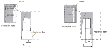 Стиральная машина V-ZUG Adora SLQ с левым навесом двери (WAASLQZ li)