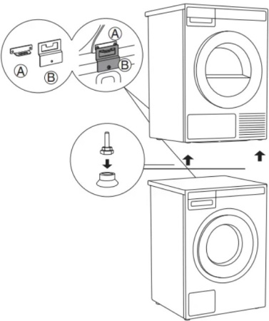 Сушильная машина Asko T208H.W Сушильная машина Asko T208H.W