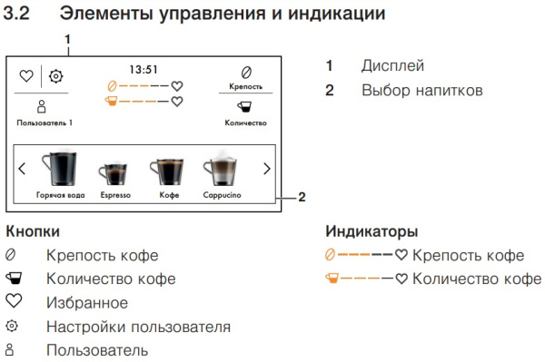 Встраиваемая кофемашина V-ZUG CoffeeCenter V6000 45 COC6T-25005 (черное стекло)
