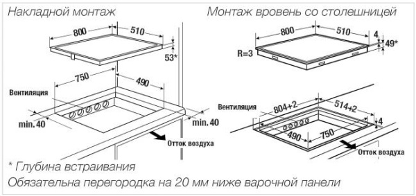 Индукционная варочная панель Kuppersbusch KI 8550.0 SR