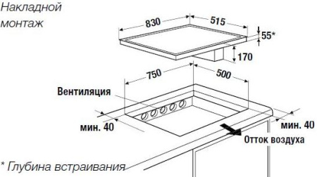 Индукционная варочная панель с вытяжкой Kuppersbusch KMI 8500.0 SR Black Chrome