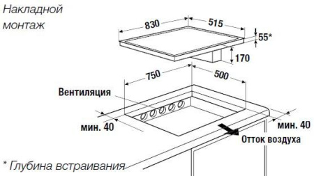 Индукционная варочная панель с вытяжкой Kuppersbusch KMI 8500.0 SR Black Velvet
