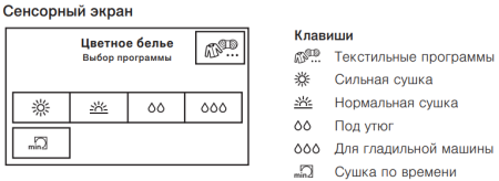 Сушильная машина V-ZUG AdoraDry V6000 AT6TWHW re