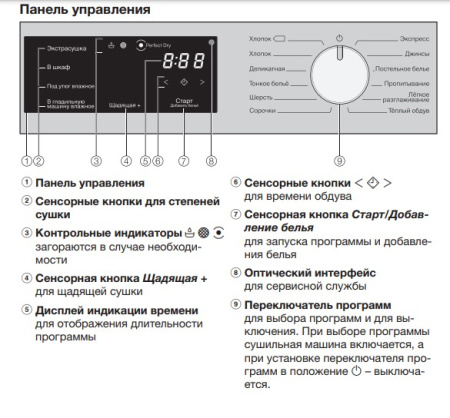Сушильная машина Miele TWD440WP