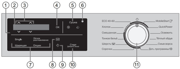 Стирально-сушильная машина Miele WTI370WPM Стирально-сушильная машина Miele WTI370WPM