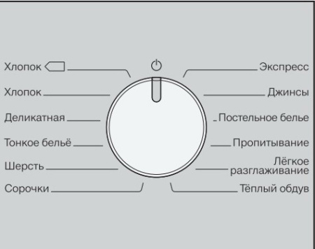 Сушильная машина Miele TEF655WP