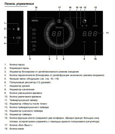Варочная панель Asko HI1994G