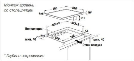 Индукционная варочная панель с вытяжкой Kuppersbusch KMI 8560.0 SR