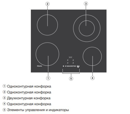 Варочная панель Miele KM 6520 FR