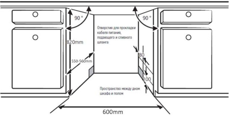 Встраиваемая посудомоечная машина Kuppersberg GIM 6078