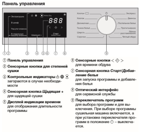 Сушильная машина Miele TEF655WP