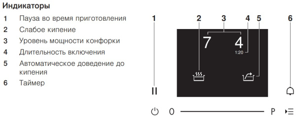 Индукционная варочная панель V-ZUG CookTop V2000 I804 CTI2T-31146 Индукционная варочная панель V-ZUG CookTop V2000 I804 CTI2T-31146
