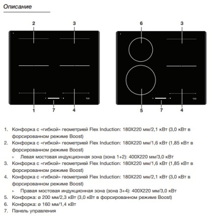 Варочная панель Asko HI1631G