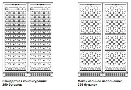 Винный шкаф Dometic C125G Double Wooden Beech