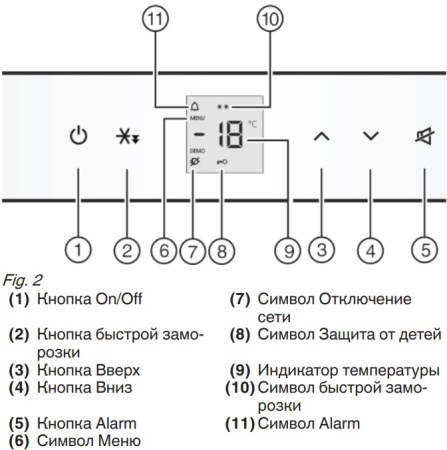 Встраиваемый морозильник V-ZUG Iglu 60i FR6T-51077 Встраиваемый морозильник V-ZUG Iglu 60i FR6T-51077