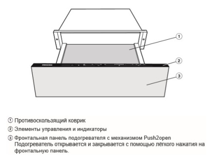 Подогреватель Miele ESW 7010 GRGR Подогреватель Miele ESW 7010 GRGR