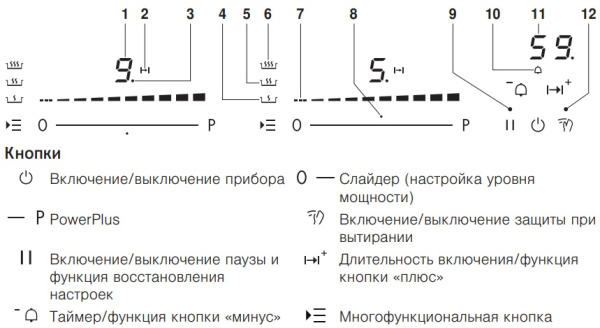Индукционная варочная панель V-ZUG CookTop V4000 I904 CTI4T-31142 Индукционная варочная панель V-ZUG CookTop V4000 I904 CTI4T-31142