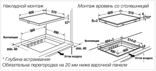 Индукционная варочная панель Kuppersbusch KI 6870.0 SR