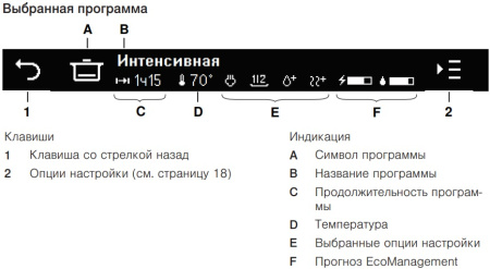 Встраиваемая посудомоечная машина V-ZUG AdoraDish V6000 AS6T-41120 Встраиваемая посудомоечная машина V-ZUG AdoraDish V6000 AS6T-41120