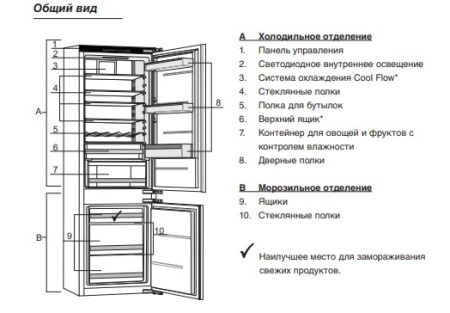 Встраиваемый холодильник Asko RFN31831I